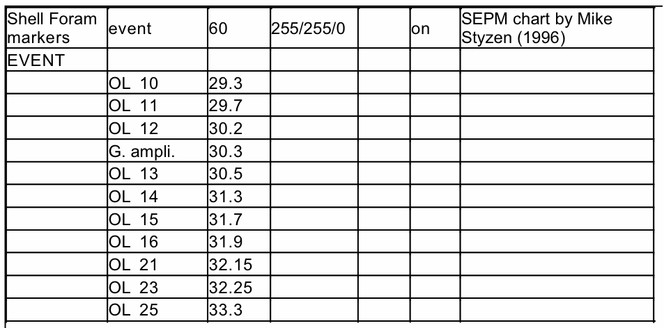 Excel2